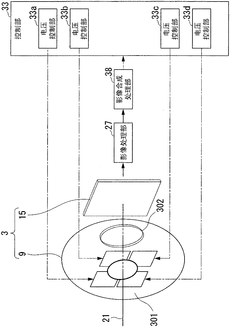 Imaging apparatus and imaging method