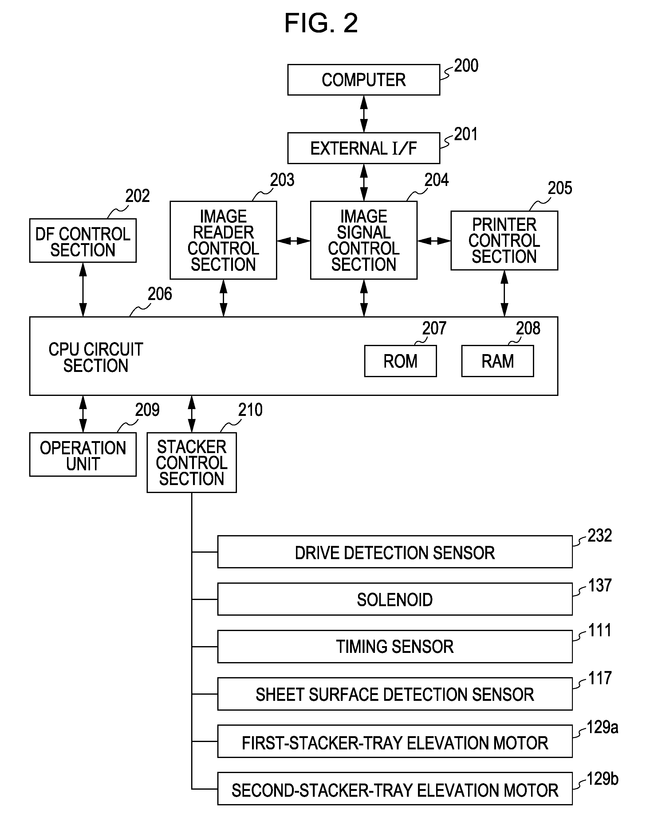 Sheet stacking device and image forming apparatus