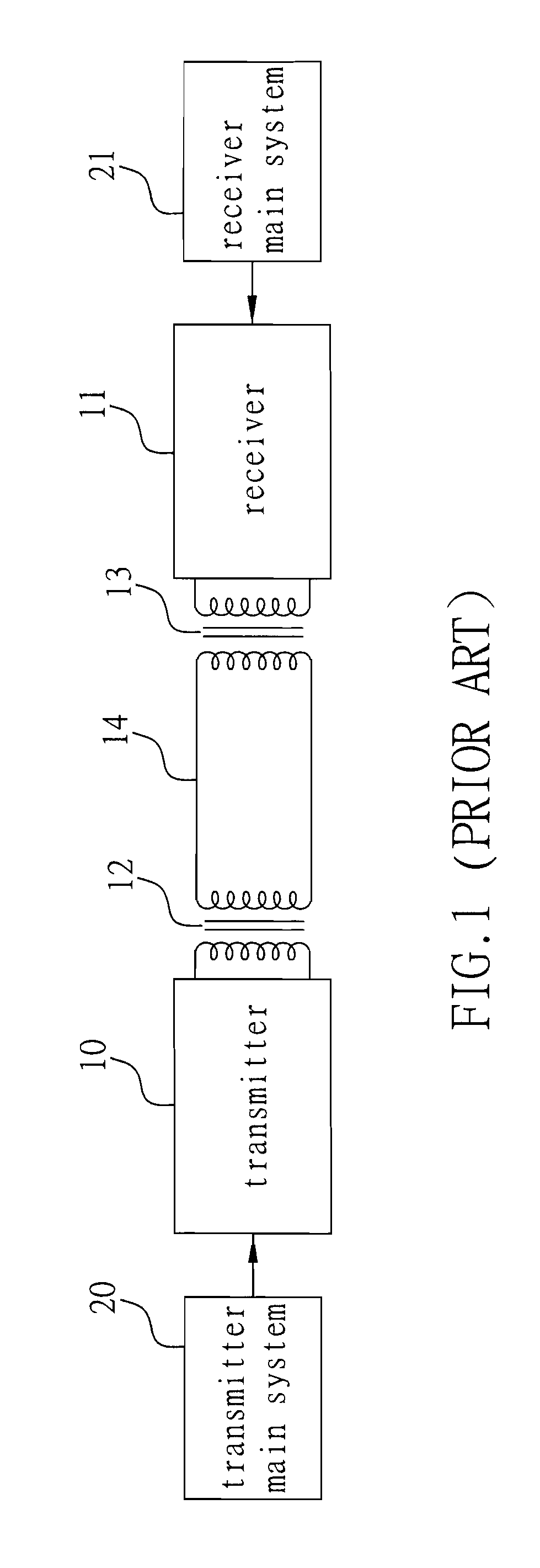 Receiver with baseline wander compensation