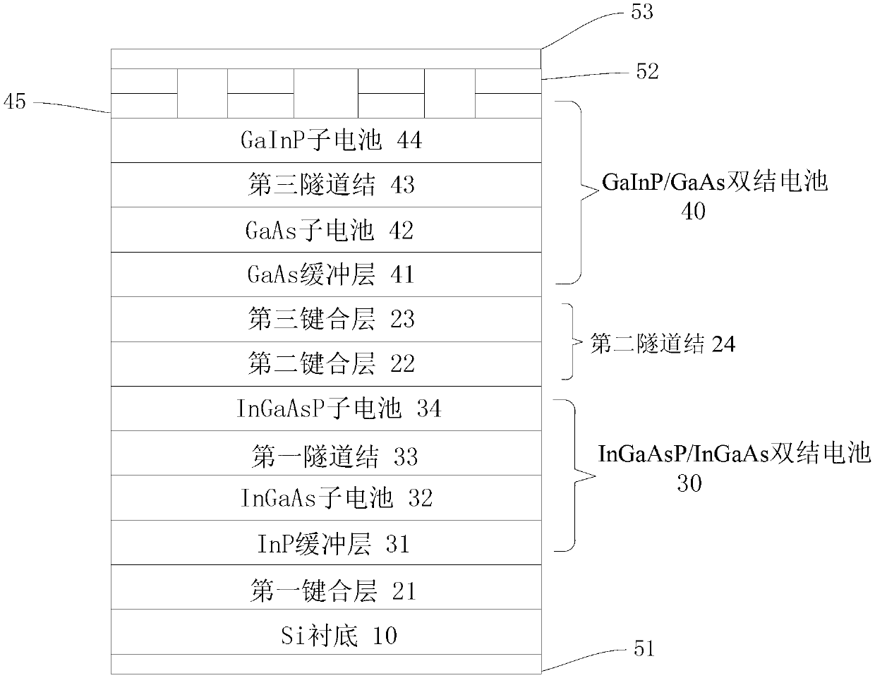 Four-knot cascade solar cell with Si substrate and preparation method thereof