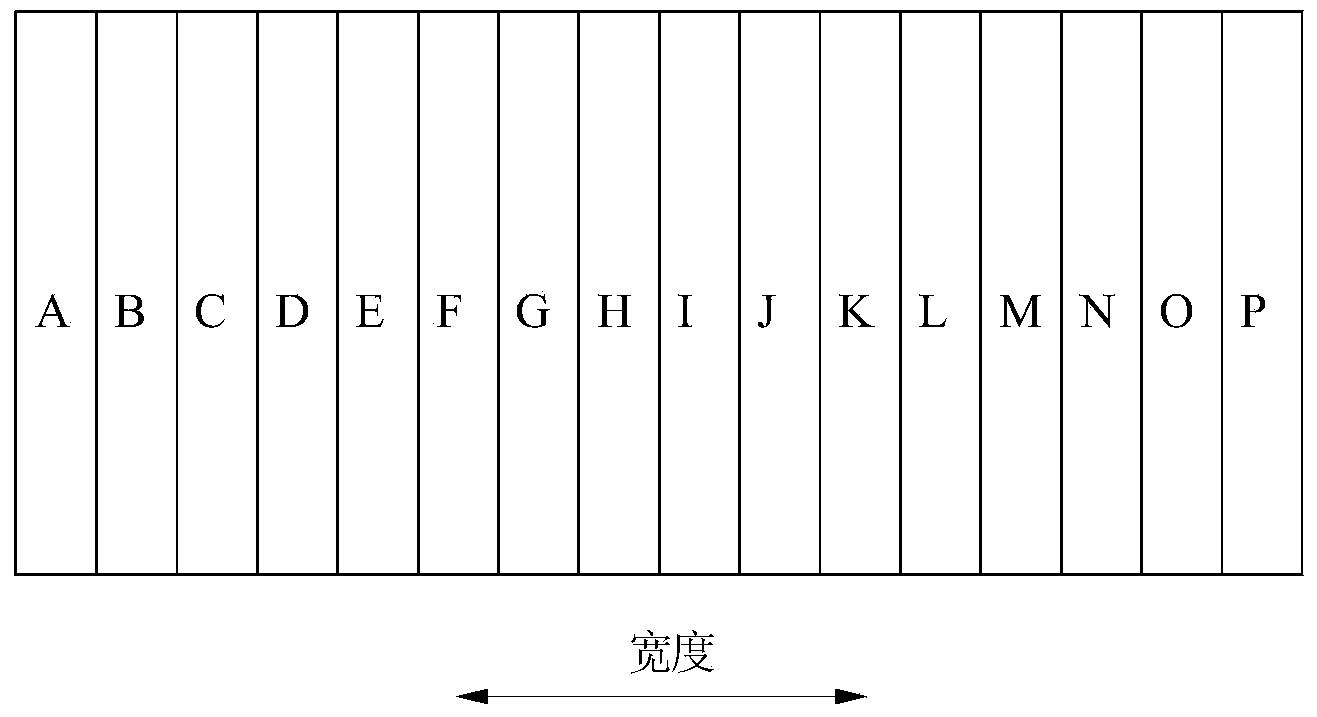 Signal processing method, signal processing system and display device