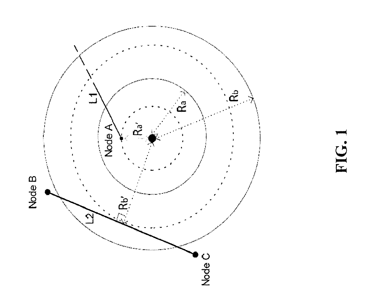 Proactive controller for failure resiliency in communication networks