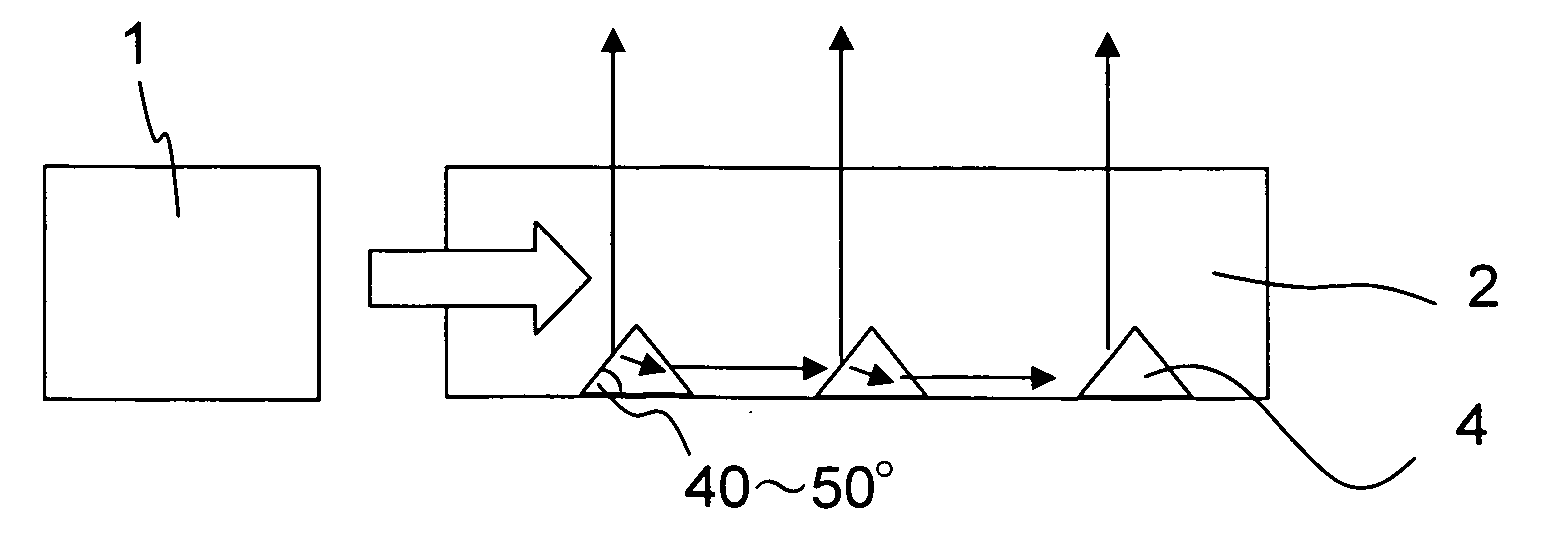 Illumination device and display device