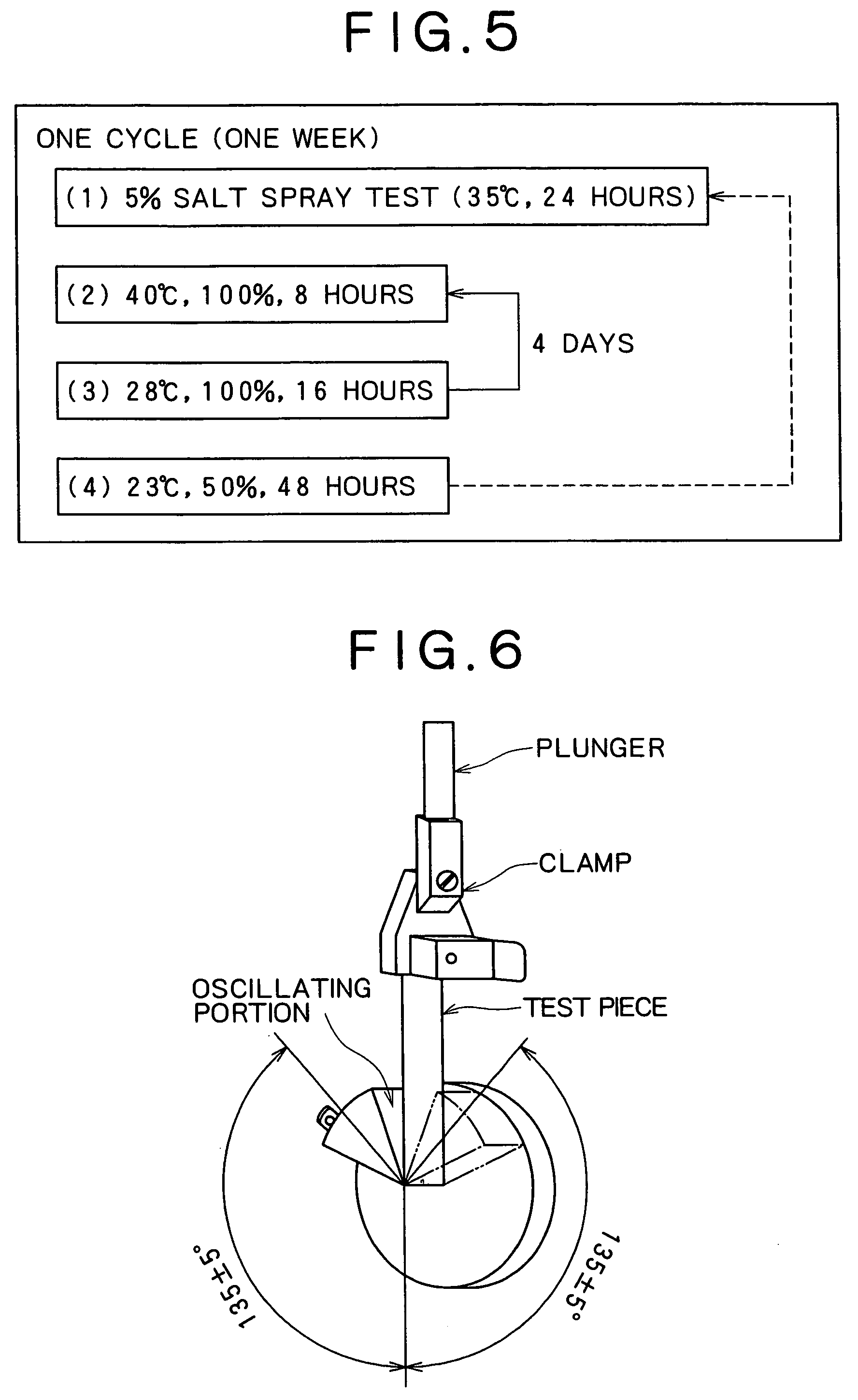 Resin coated metal plate having excellent formability, weldability and corrosion resistance, and worked articles using the resin coated metal plate and method for manufacturing same