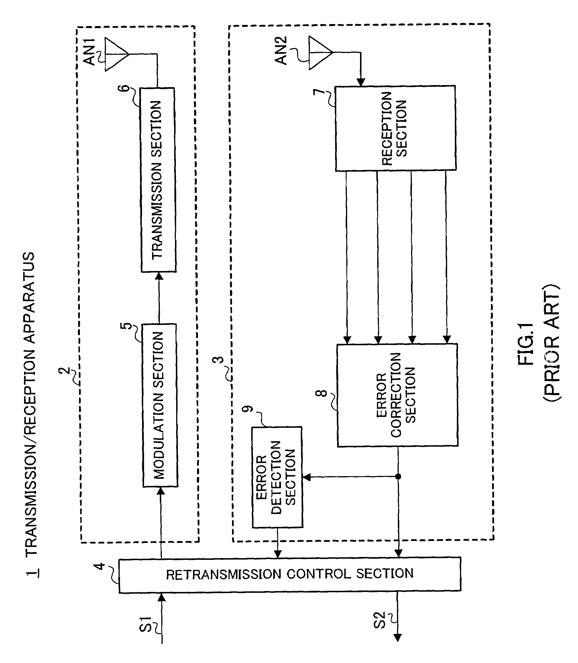 Transmission/reception apparatus and transmission/reception method