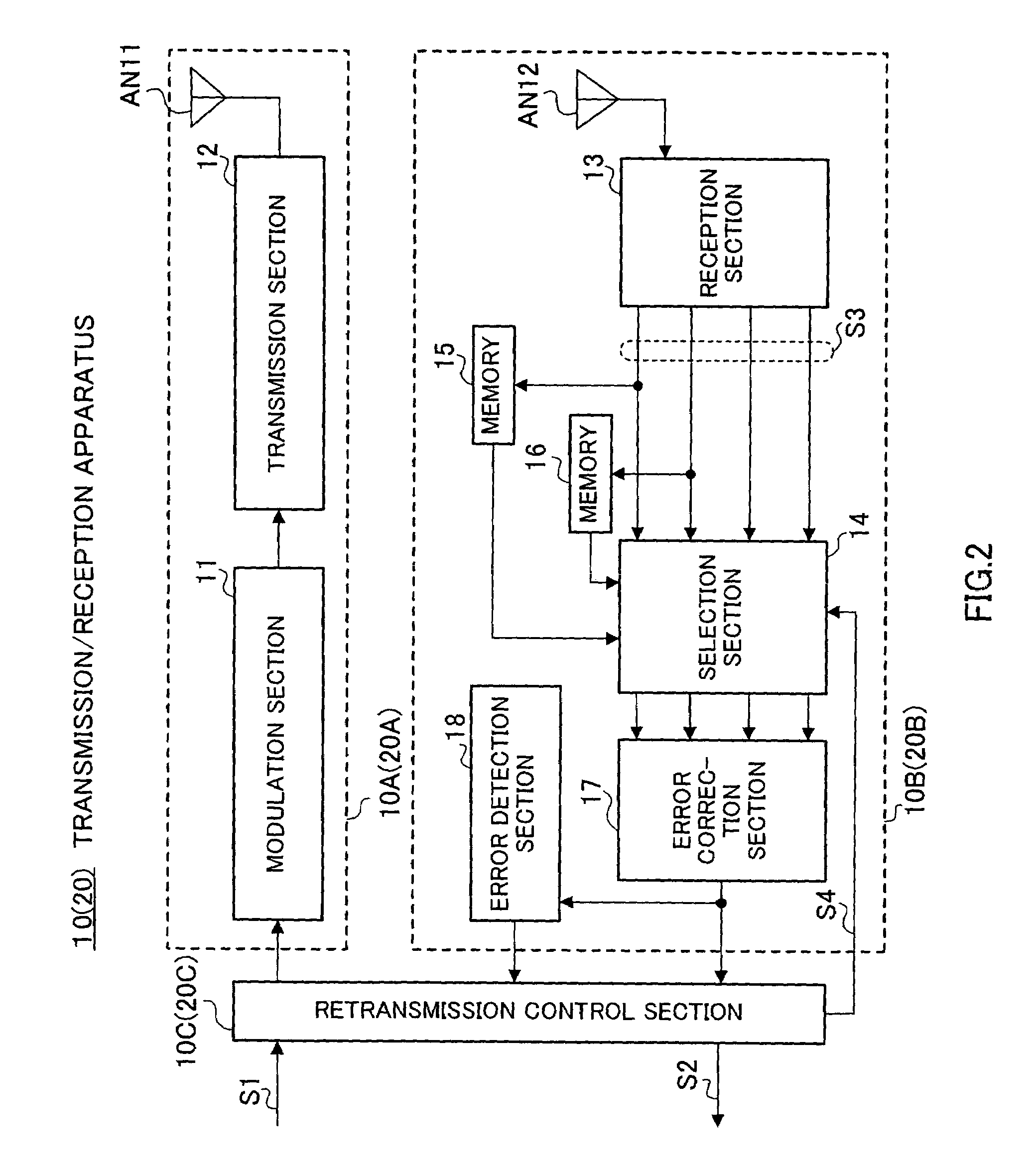 Transmission/reception apparatus and transmission/reception method