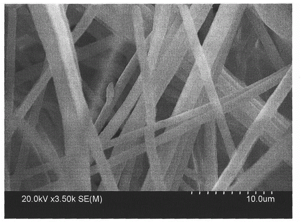 One-step preparation method for synthesizing polyimide-based micro/nano fibers