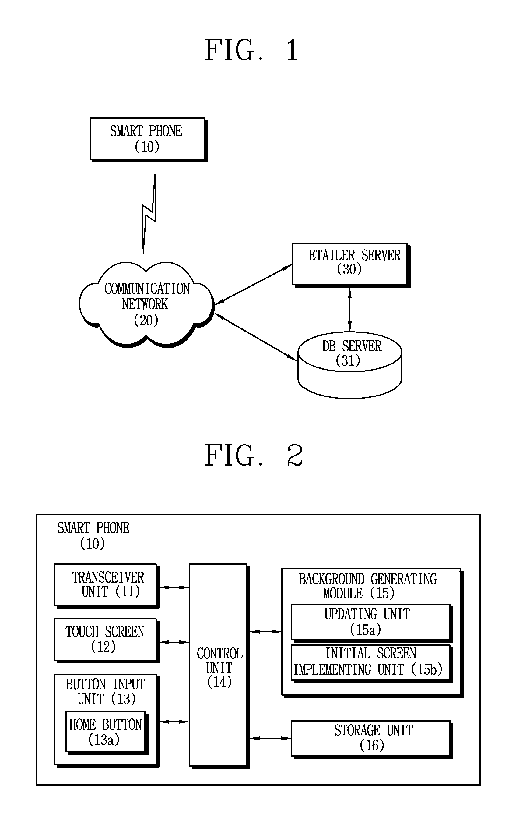 Method for providing retail store shopping service using remote direct control with respect to home screen of smart terminal, and computer-readable recording medium storing home screen shopping program using the same