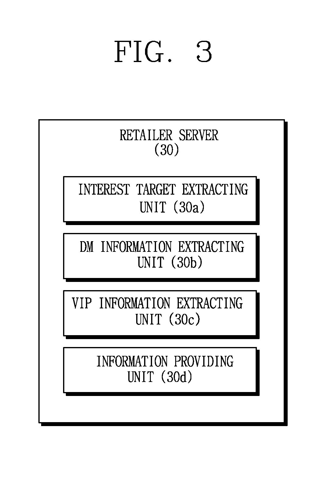 Method for providing retail store shopping service using remote direct control with respect to home screen of smart terminal, and computer-readable recording medium storing home screen shopping program using the same