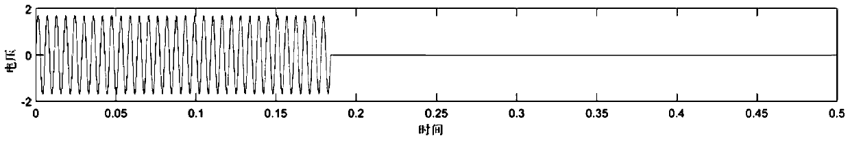 Motor vibration control method and device and computer readable storage medium