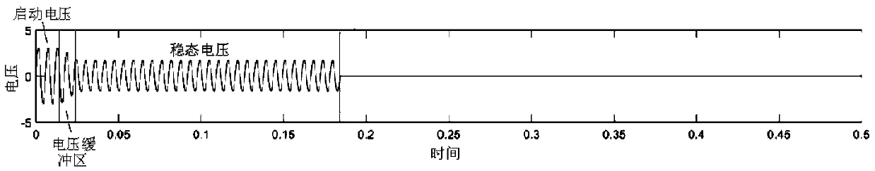 Motor vibration control method and device and computer readable storage medium