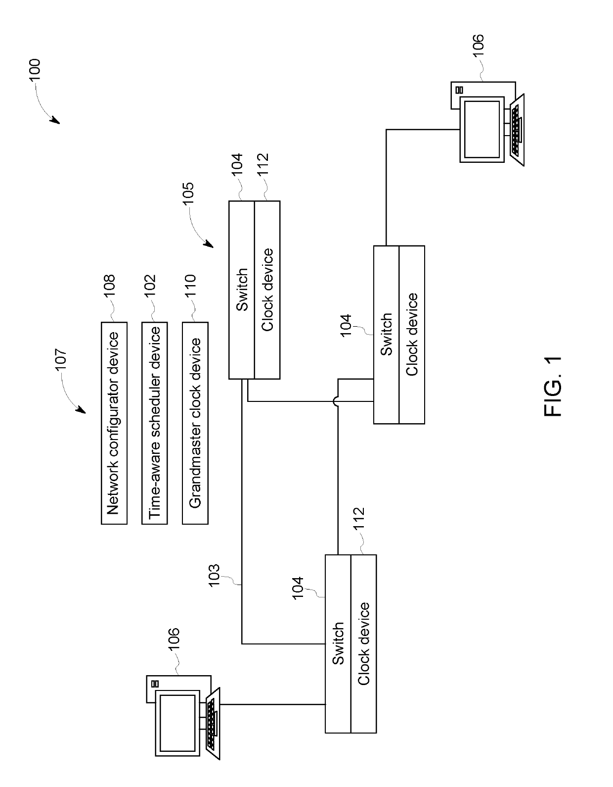 System and method for controlling time dilation in time-sensitive networks