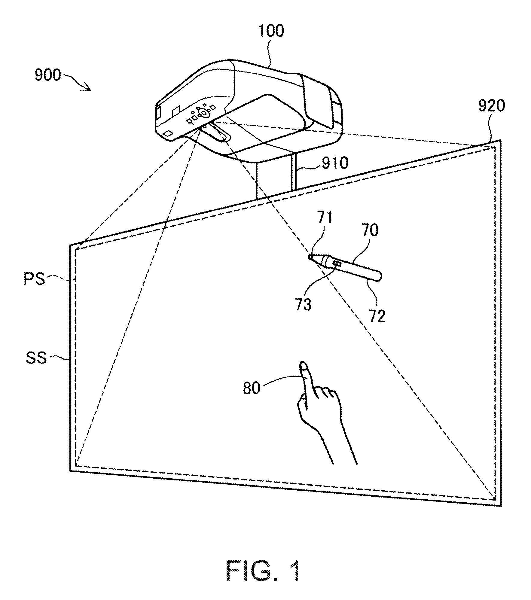 Interactive projector and interactive projection system