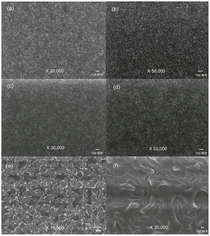 A kind of method that sol-gel method prepares rutile titanium dioxide nano film