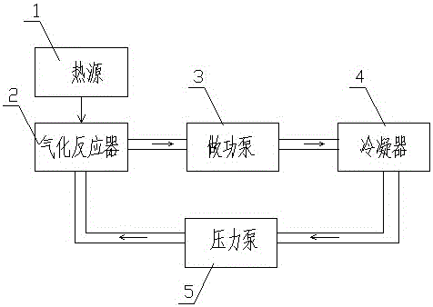 Heat energy power system comprehensively utilizing waste heat of acting pump