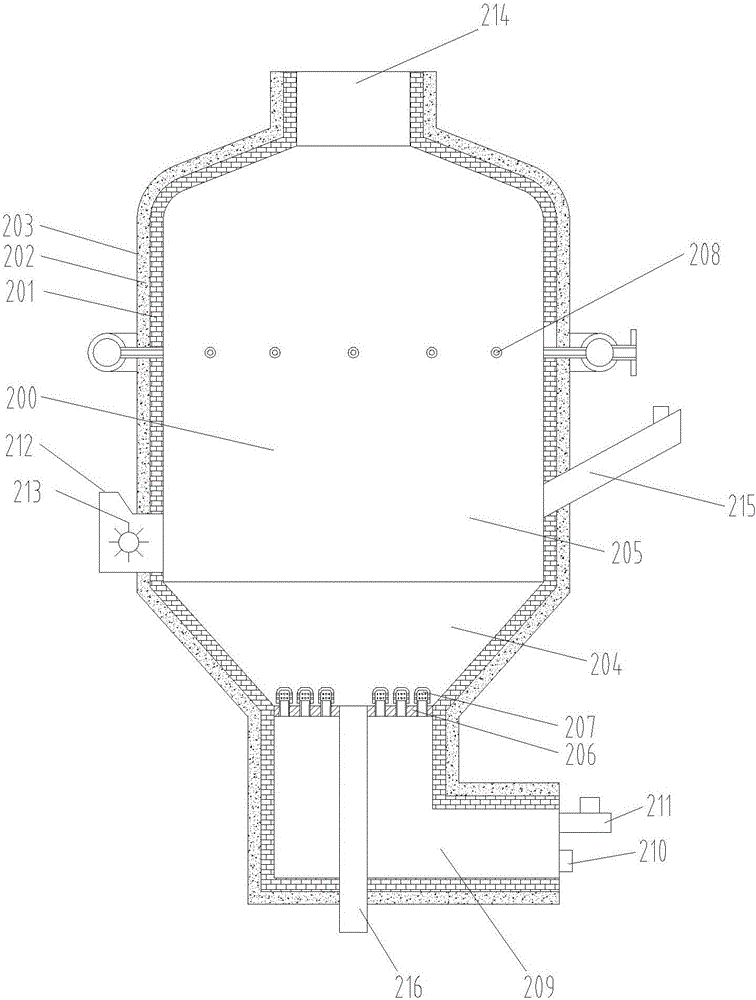 Method using drying and incineration to treat sludge