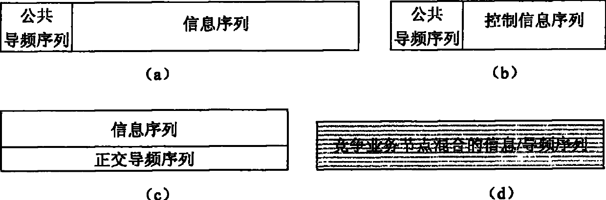 Hybrid media access control method based on collaborative collision decomposition