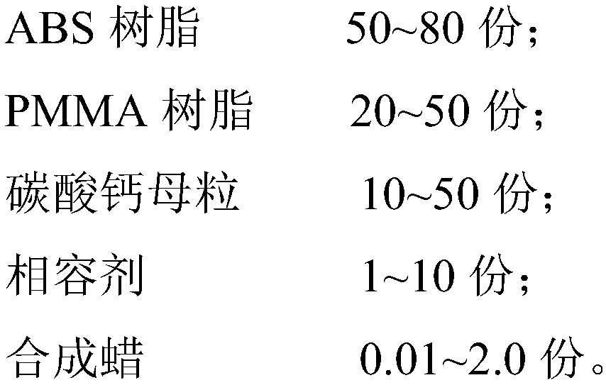 Efficient solid screw cleaning agent and preparation method thereof