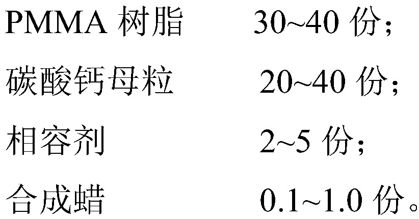 Efficient solid screw cleaning agent and preparation method thereof