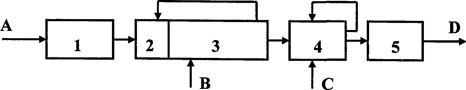 Method for high-efficiency combined treatment of printing and dyeing wastewater