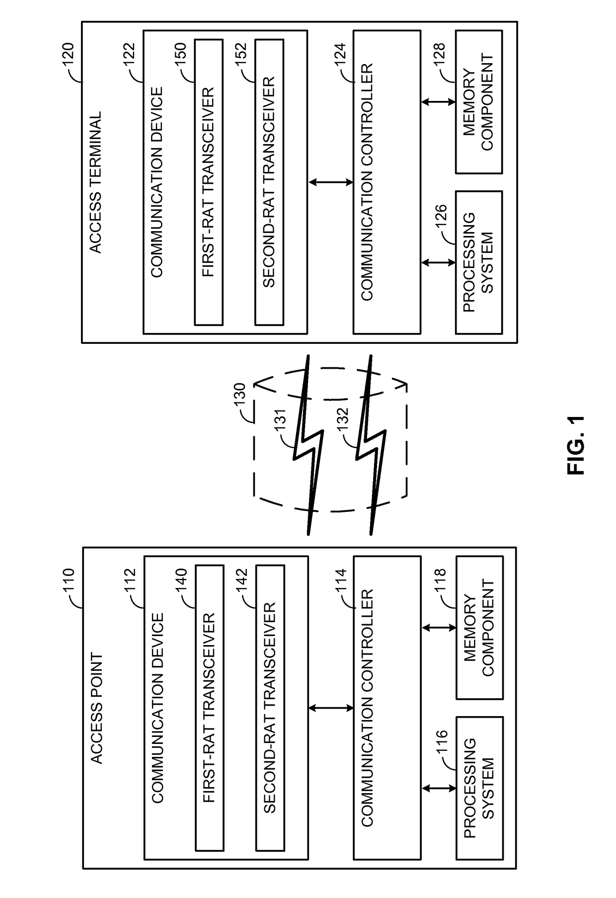 Setting transmission parameters in a shared communication medium