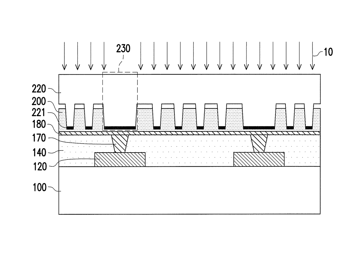 Manufacturing method of circuit board