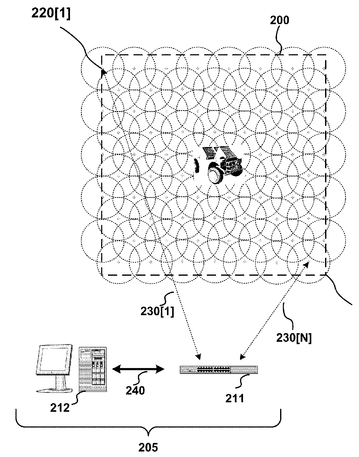 Dynamic barrier system