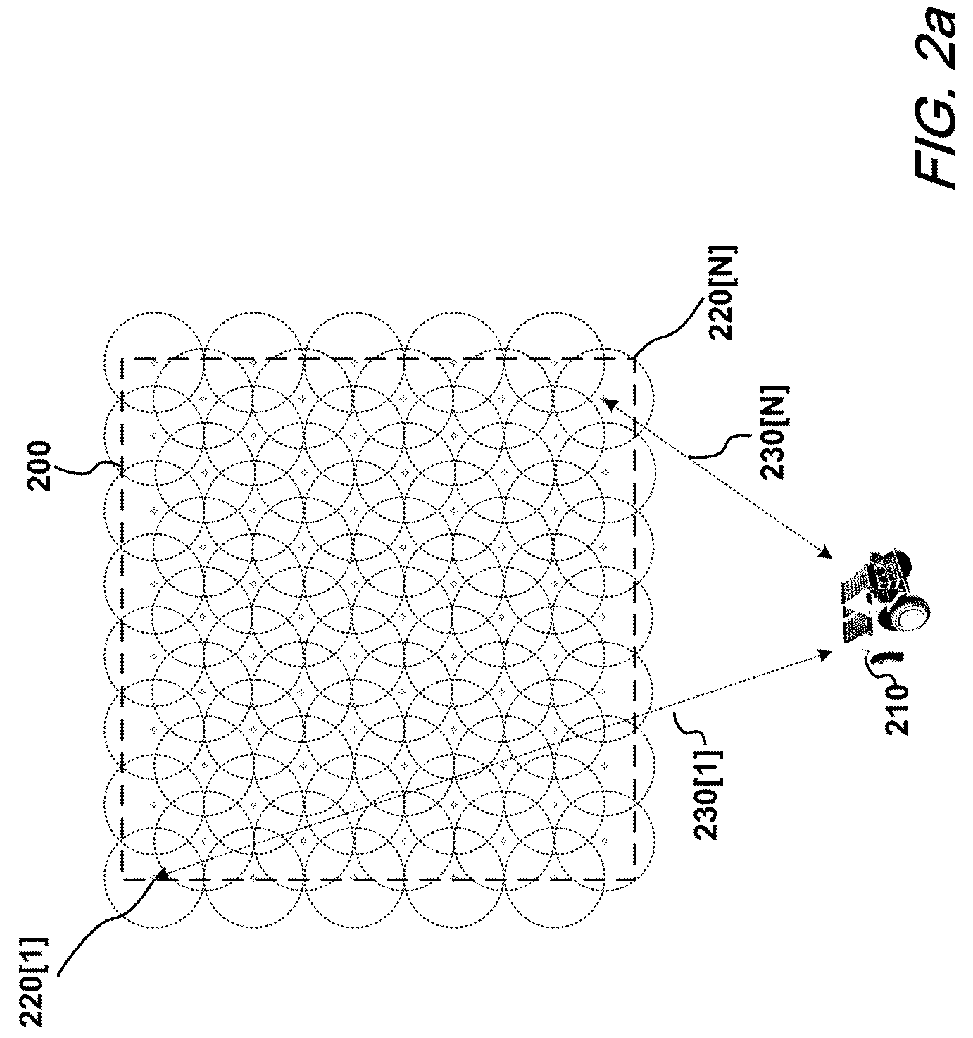 Dynamic barrier system