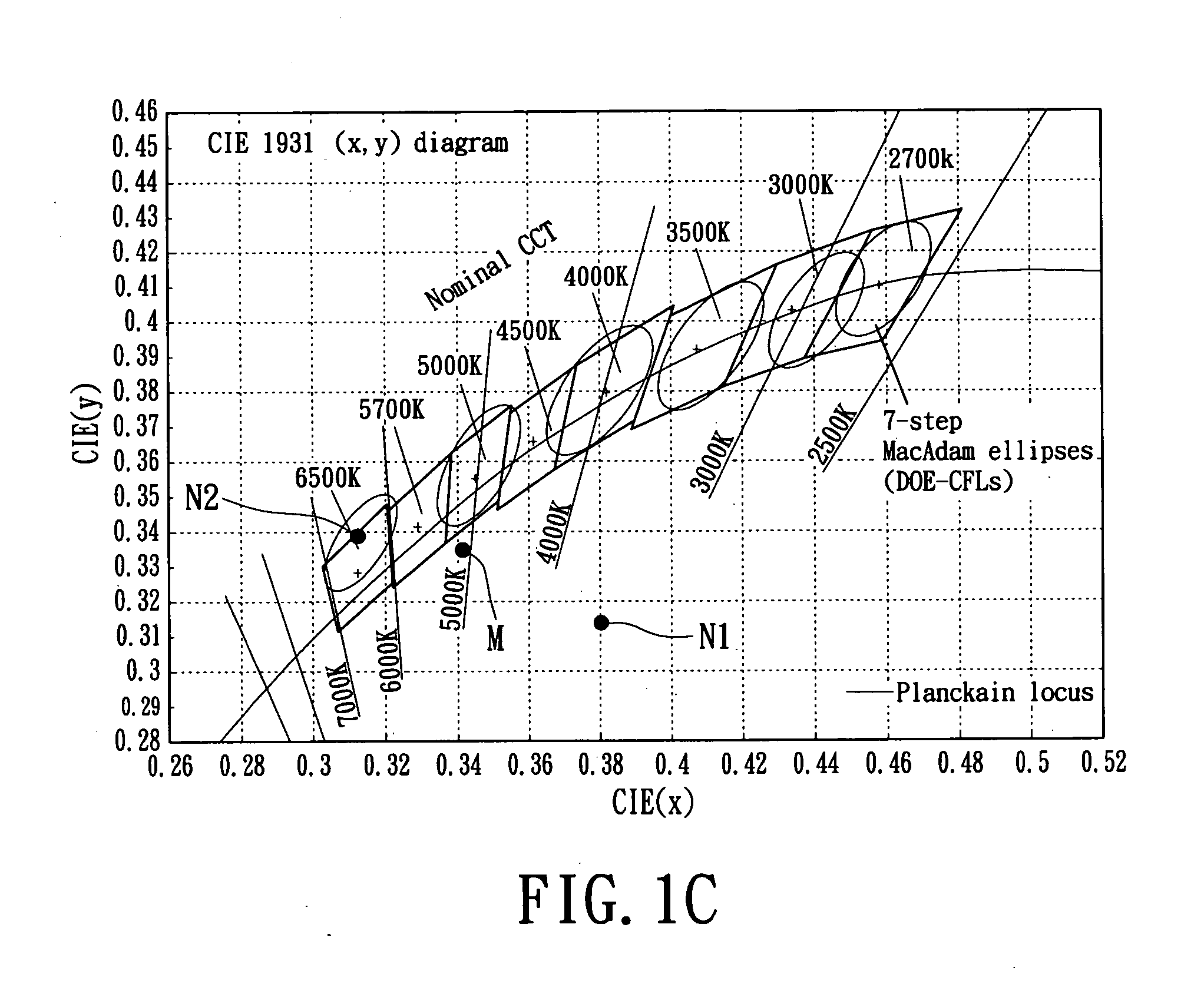 Quasi-optical LED package structure for increasing color render index and brightness