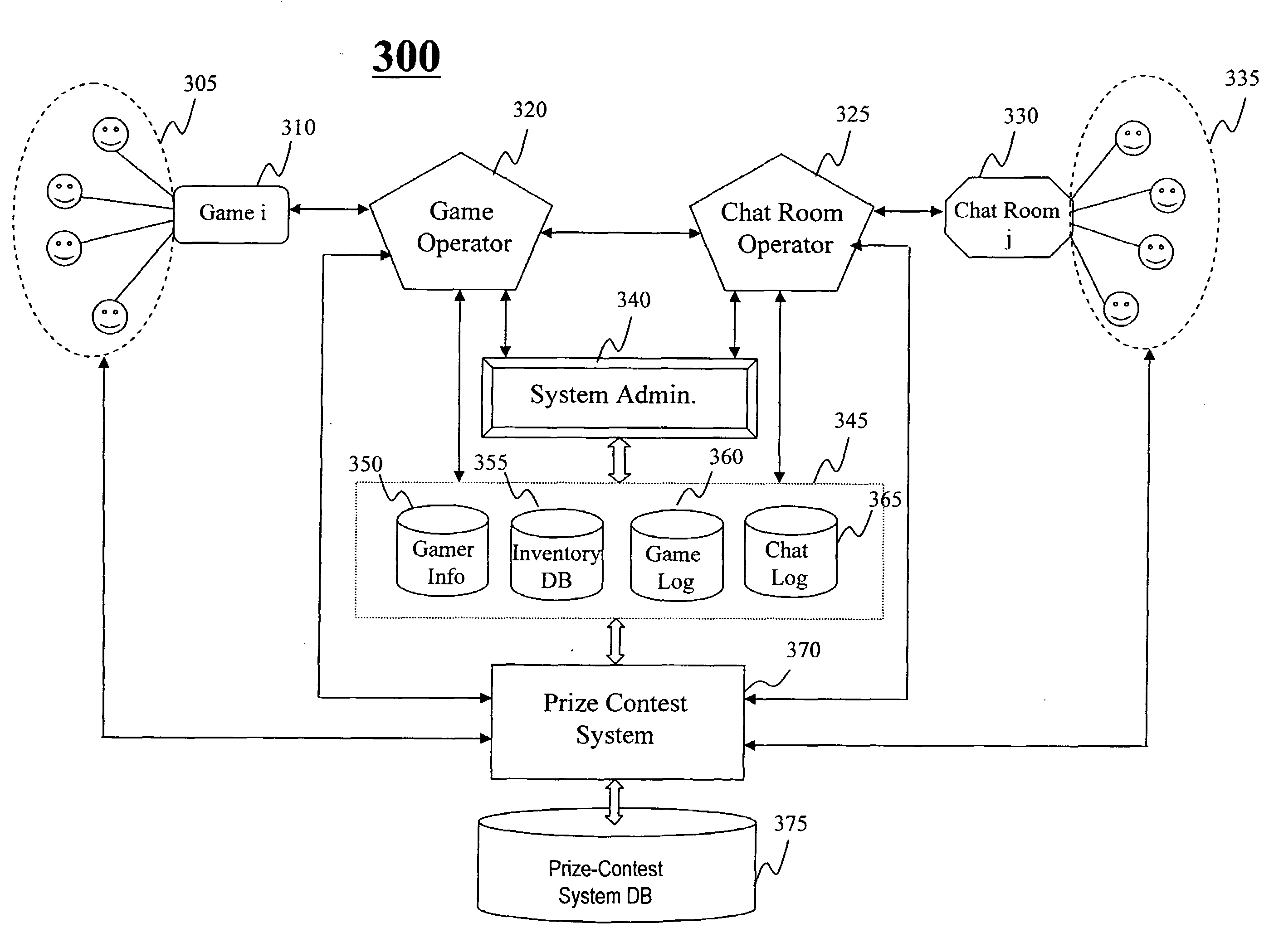 Method and system for prize contests in a game