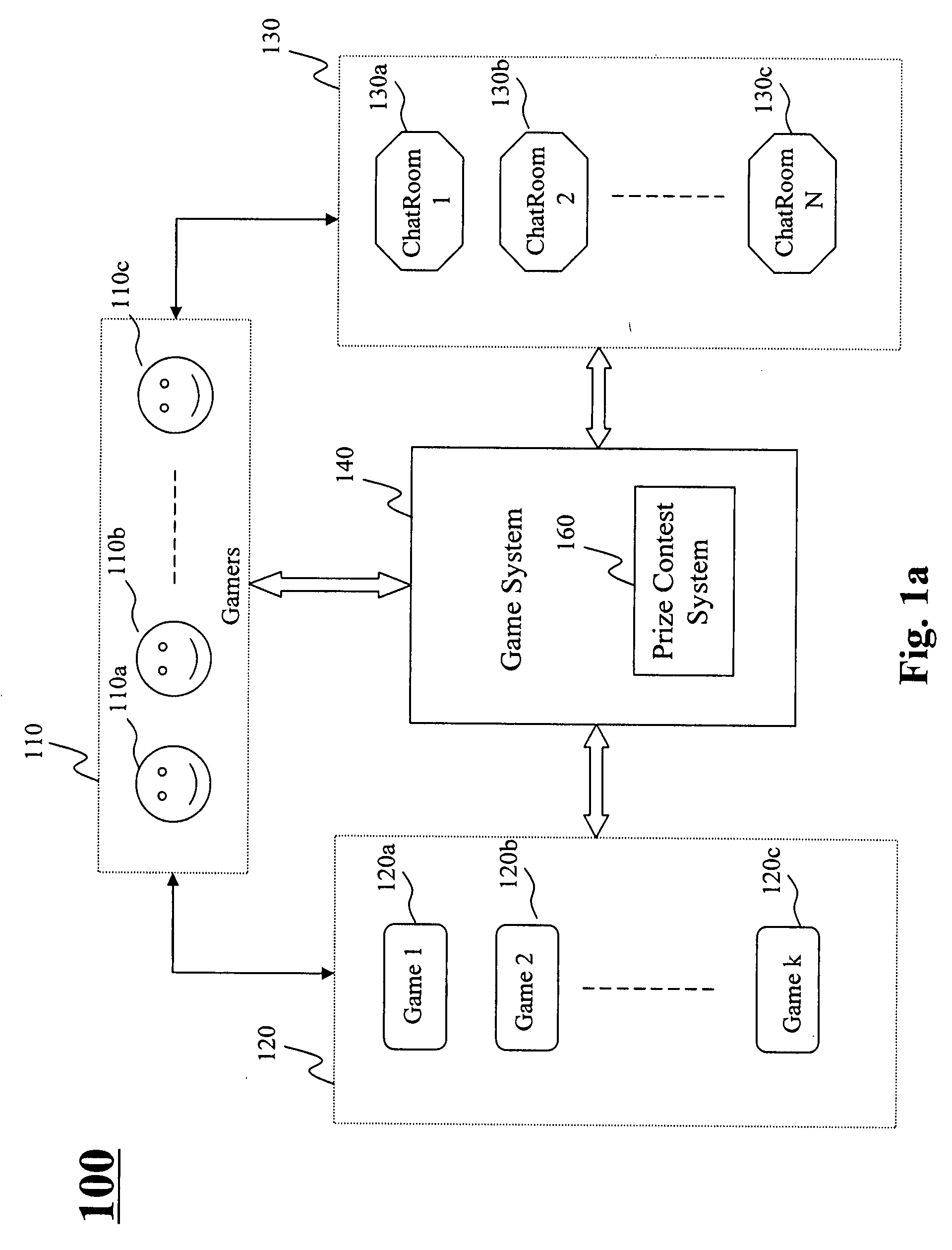 Method and system for prize contests in a game