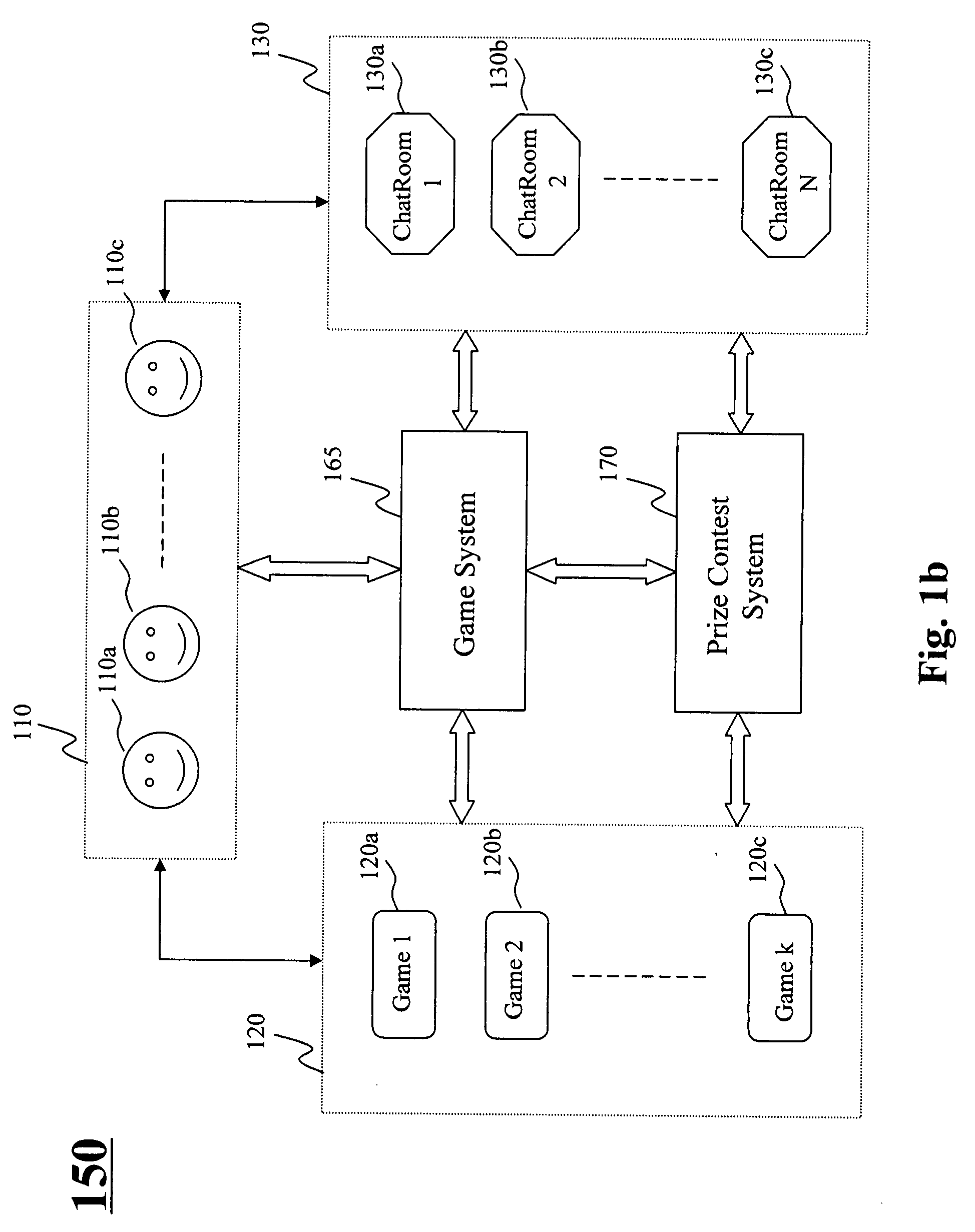 Method and system for prize contests in a game