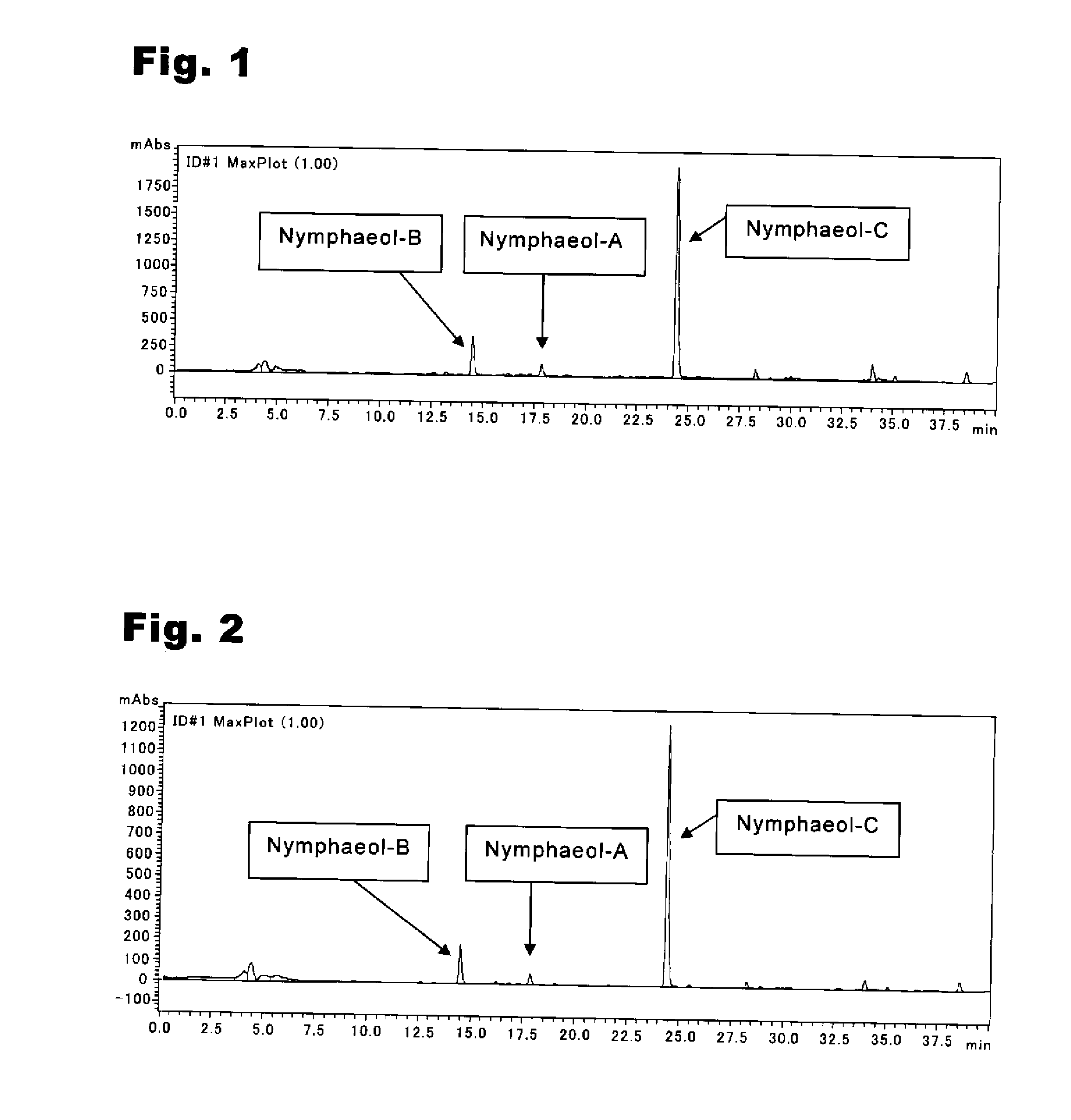 Inhibitor for growth of bacteria of genus legionella, bath agent and cleaning agent