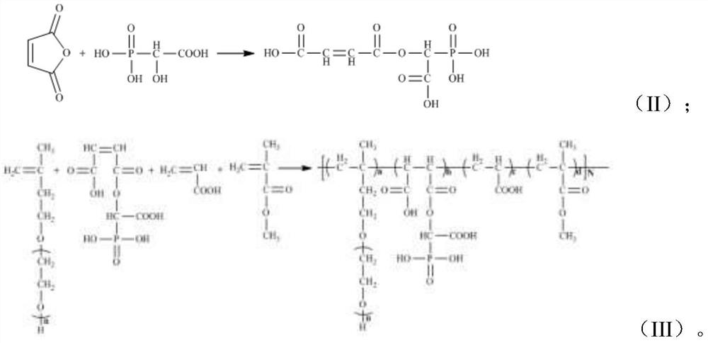 Mud-resistant and slump-retaining polycarboxylate superplasticizer and preparation method thereof