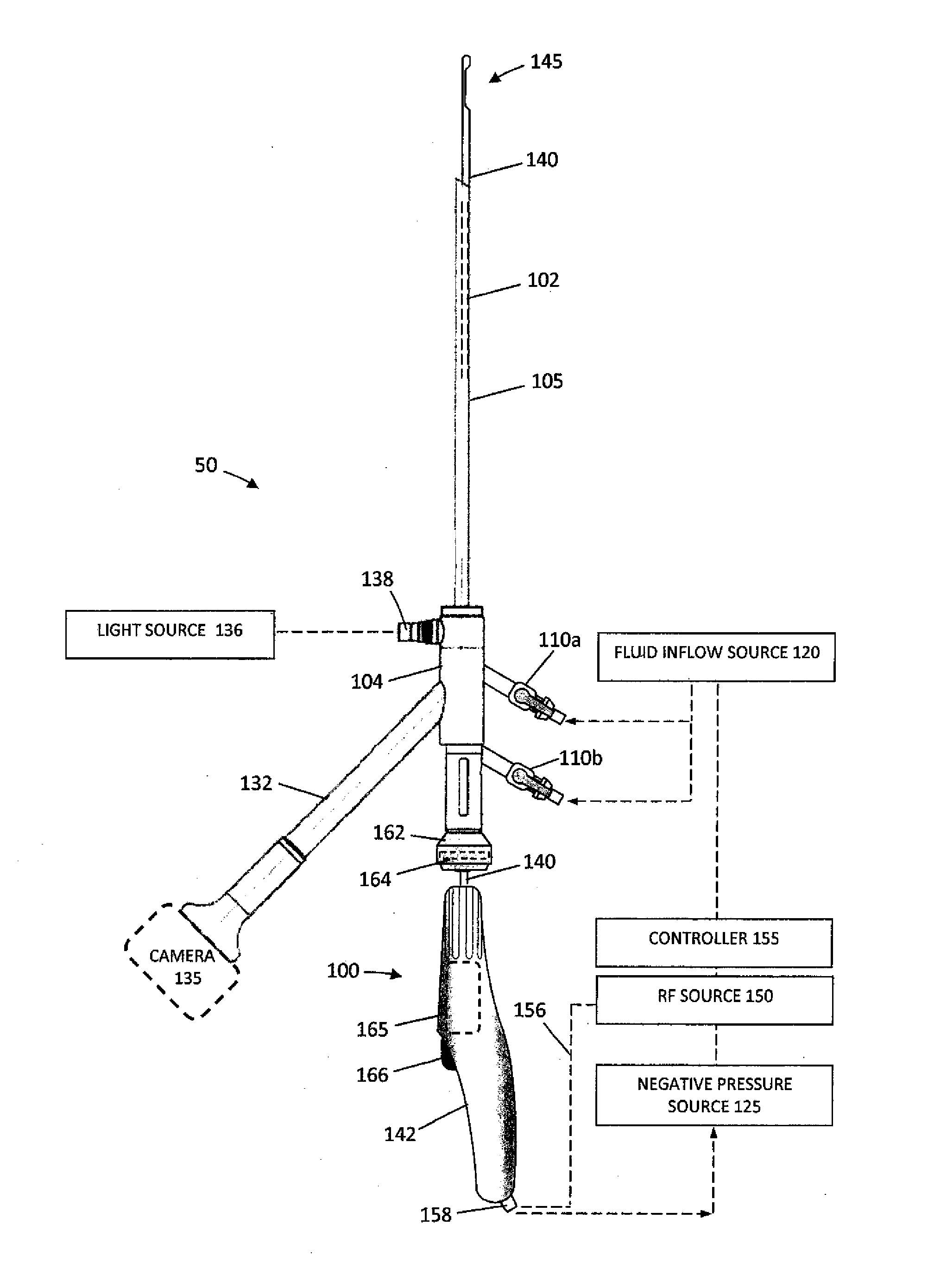 Surgical fluid management systems and methods