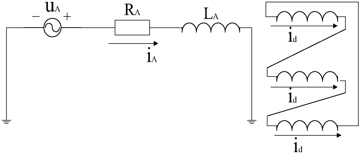 Method for judging magnetizing inrush current of no-load transformer during switching phase reclosing process of circuit breaker