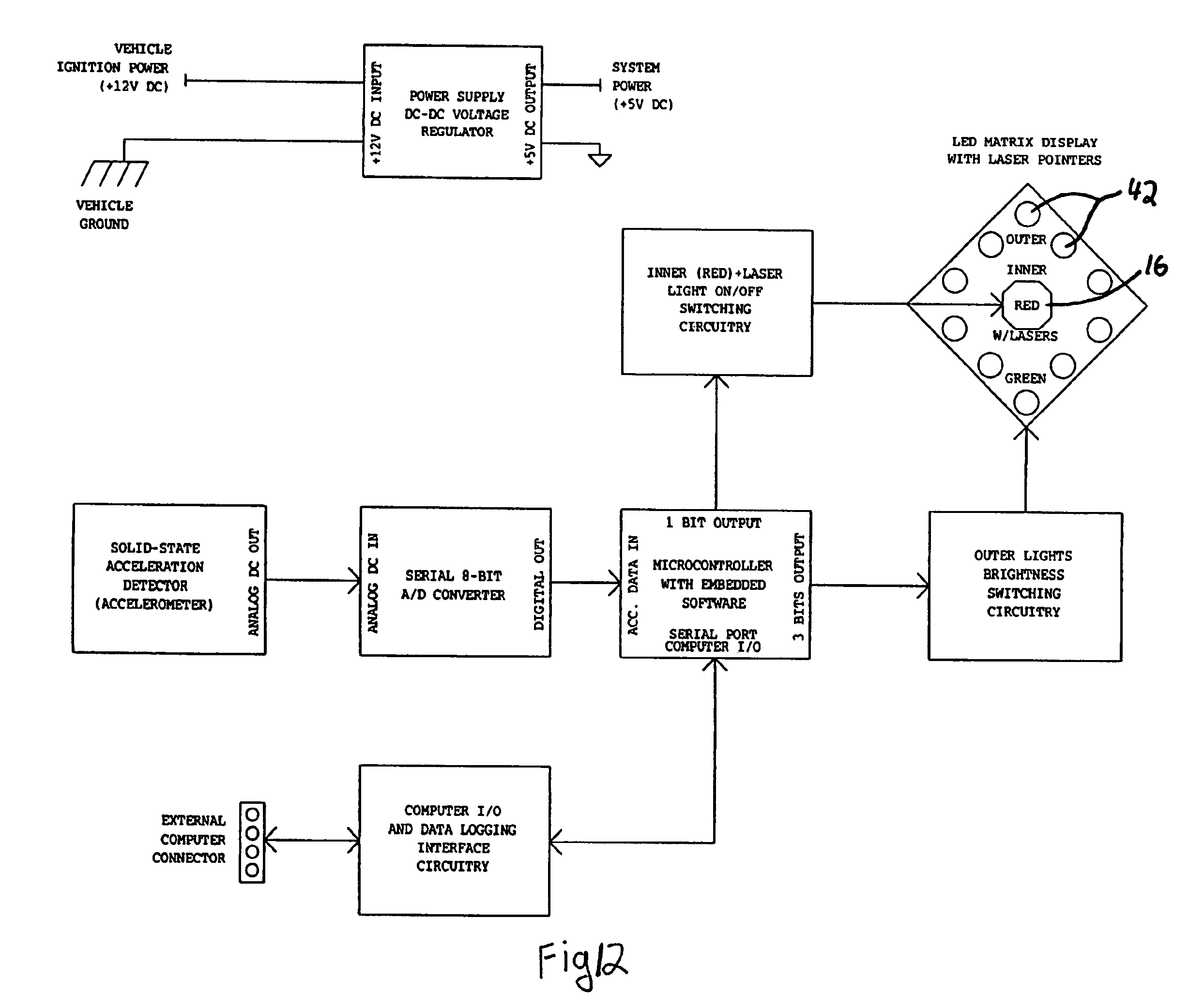 Reversibly mountable acceleration/de-acceleration warning light