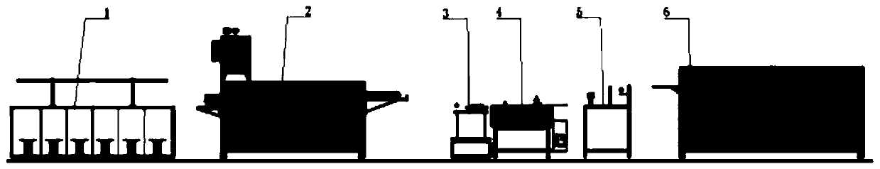 Micro-wire annealing tin plating machine production line