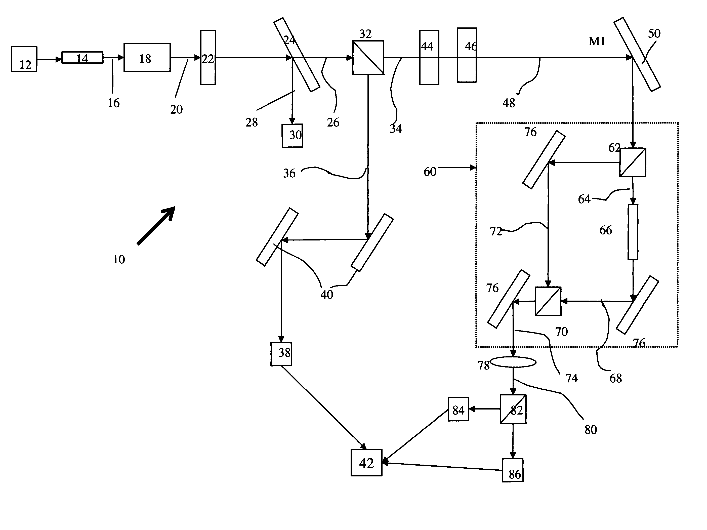 Quantum Fourier transform based information transmission system and method