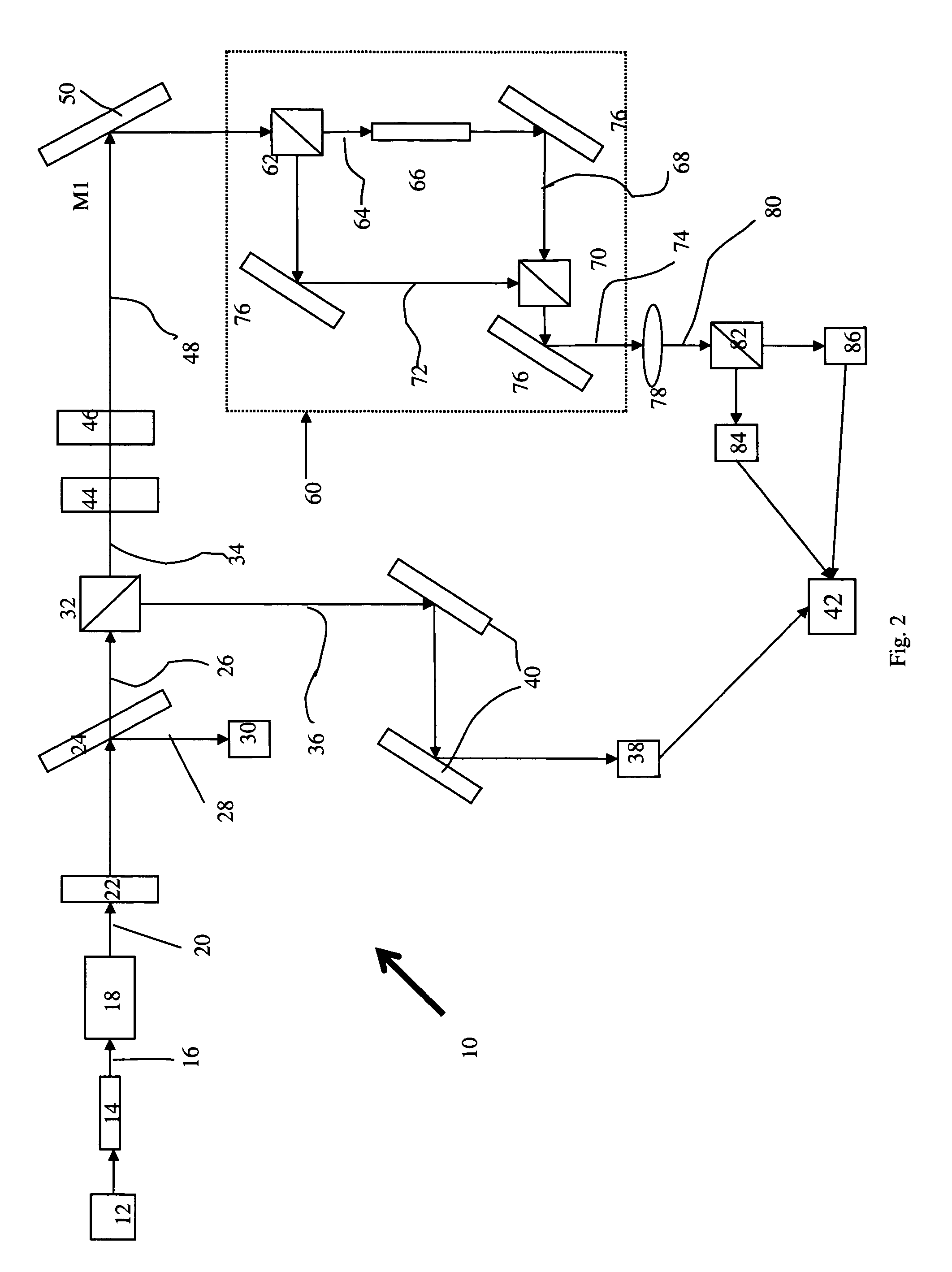 Quantum Fourier transform based information transmission system and method