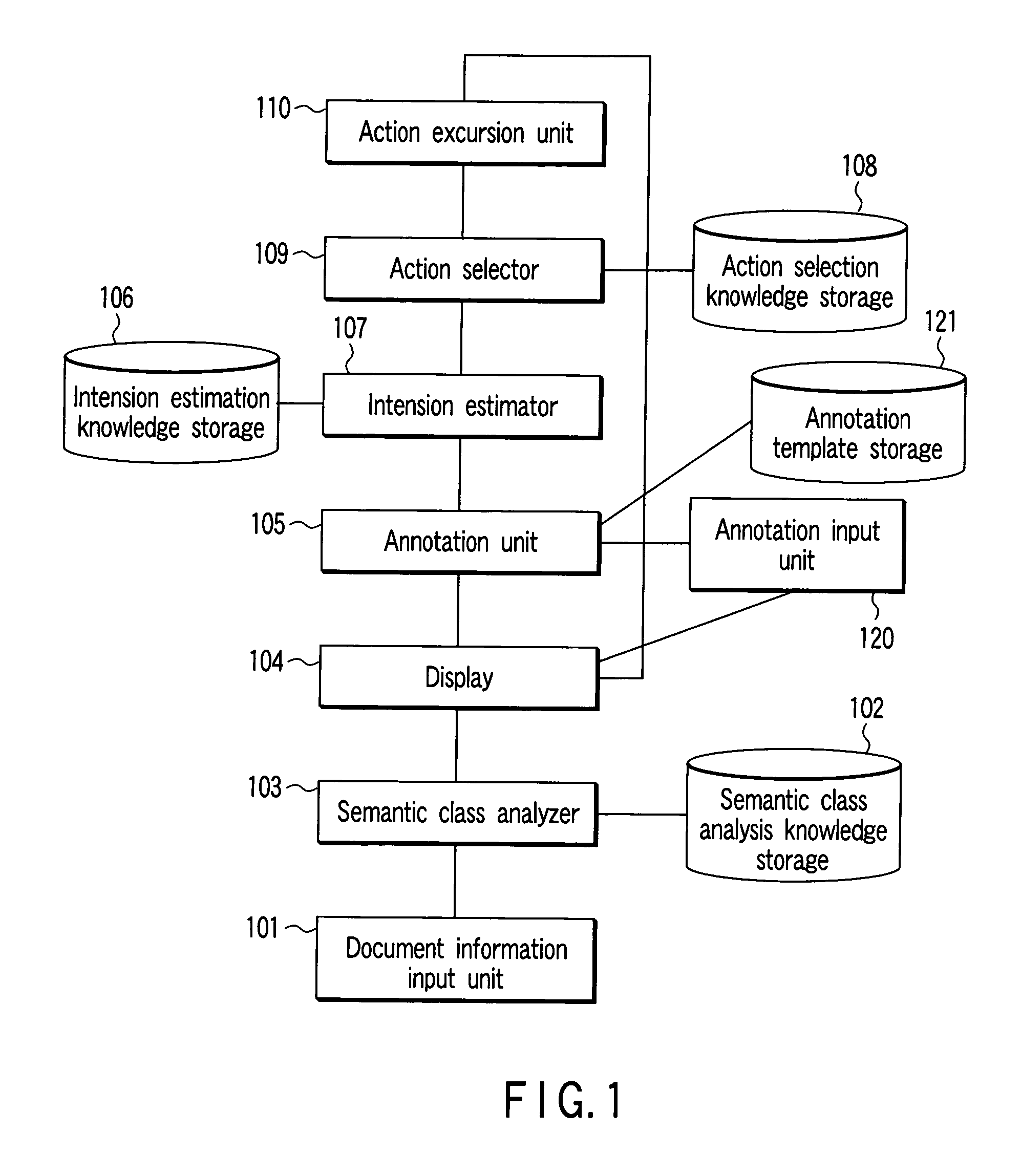 Information processing method and apparatus