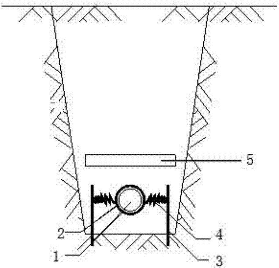 Slope direct-buried cable protection device for mountainous area