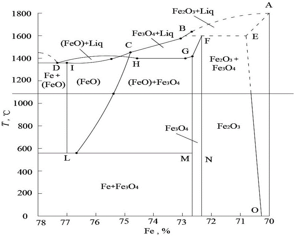 Method for reducing the thickness of oxide scale on the surface of hot-rolled steel plate