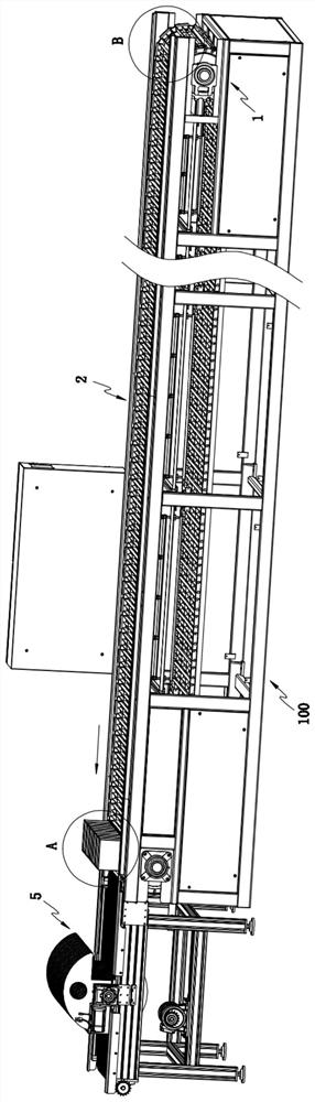 Battery dispensing curing production line and process