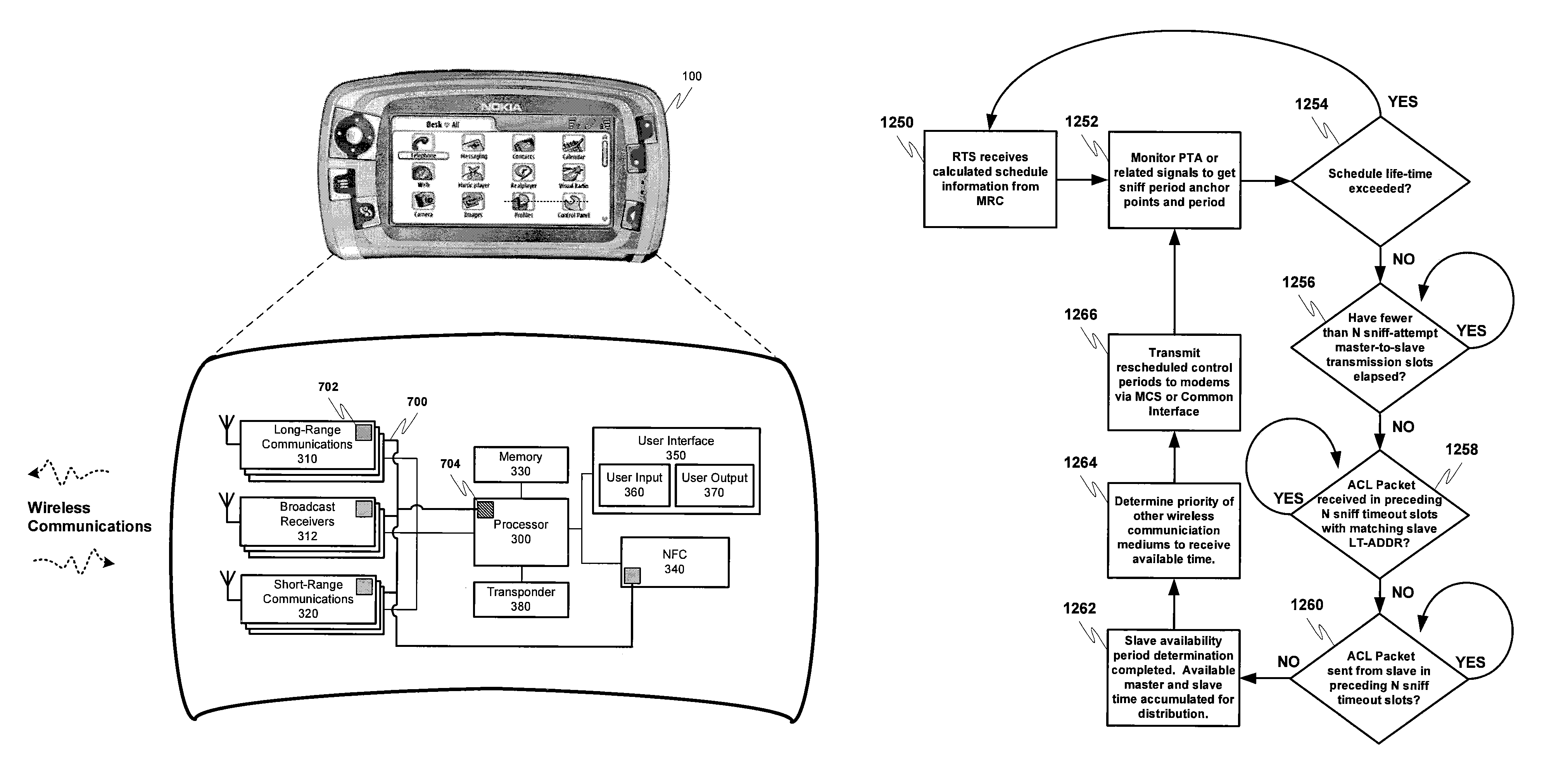 Bandwidth conservation by reallocating unused time scheduled for a radio to another radio