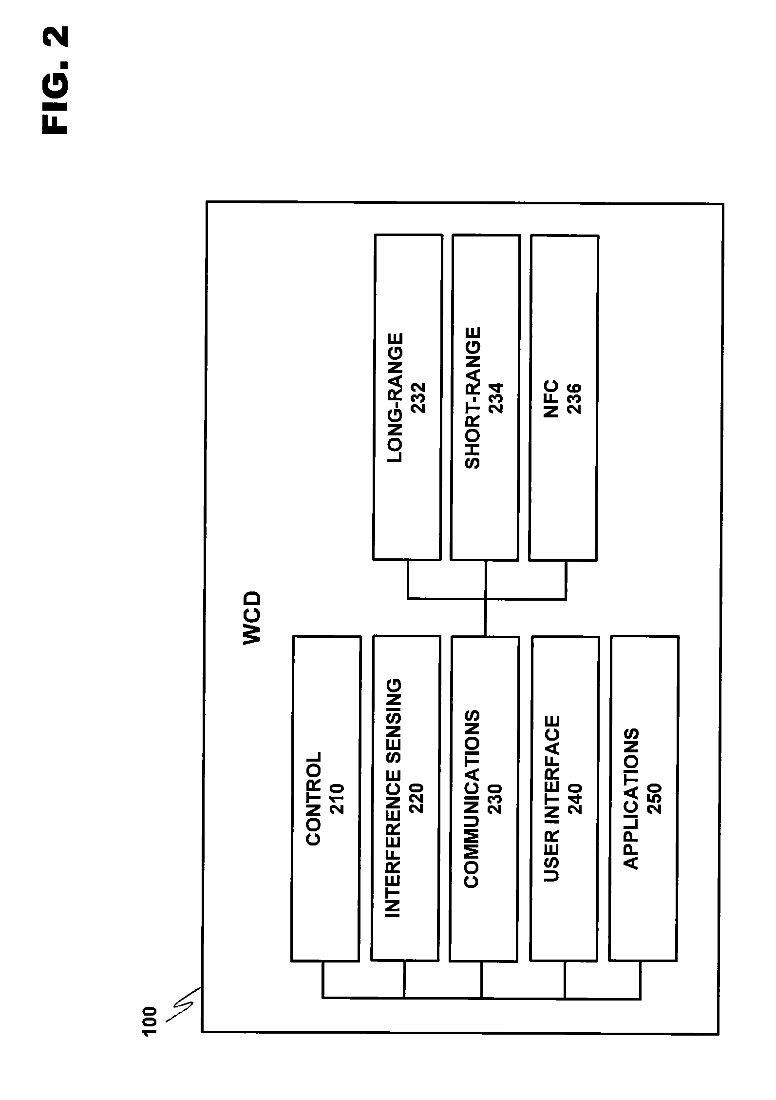 Bandwidth conservation by reallocating unused time scheduled for a radio to another radio