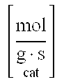 Method for catalytic conversion of carbon monoxide in a hydrogen-containing gas mixture