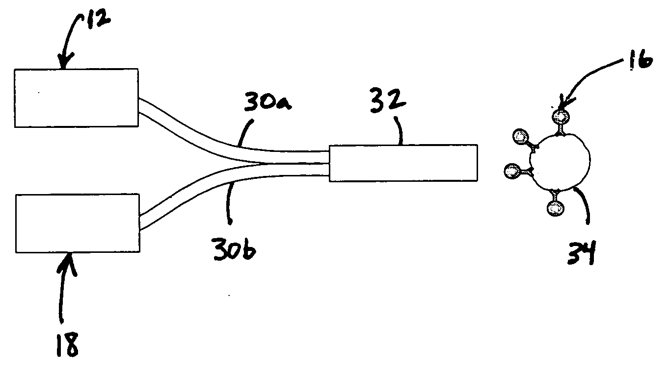 Nanoparticle thermometry and pressure sensors