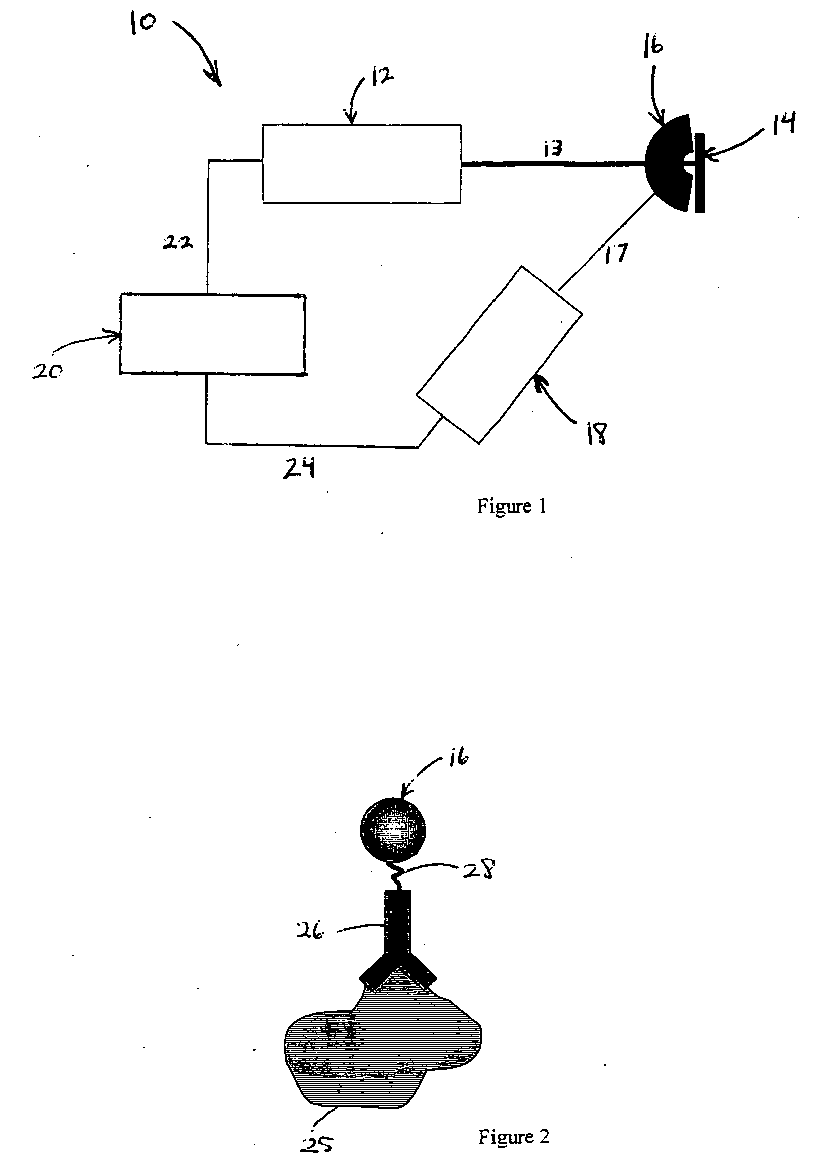 Nanoparticle thermometry and pressure sensors