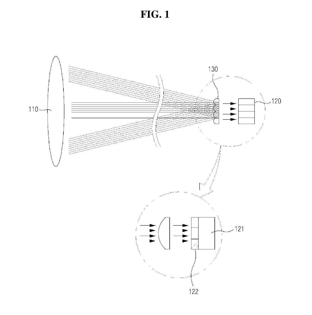 Image sensor for improving depth of field of image, and method for operating same